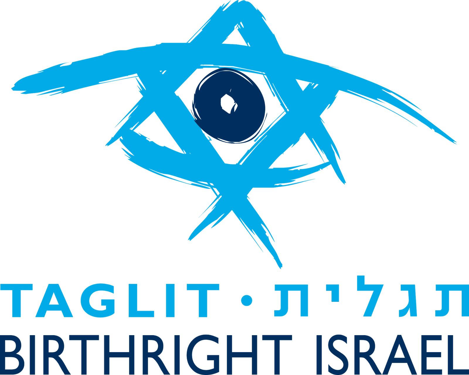 birthright-israel-logo